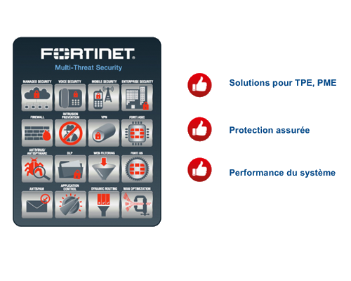 synomega-infogerance-informatique-ile-de-france-solutions-informatiques-firewall-fortinet