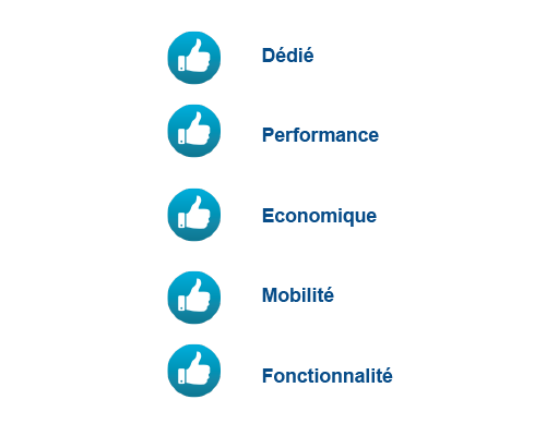 synomega-infogerance-informatique-ile-de-france-solutions-communications-telephonie-ip-dedie-plus