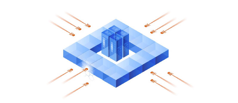 Synomega Backup Disaster Recovery